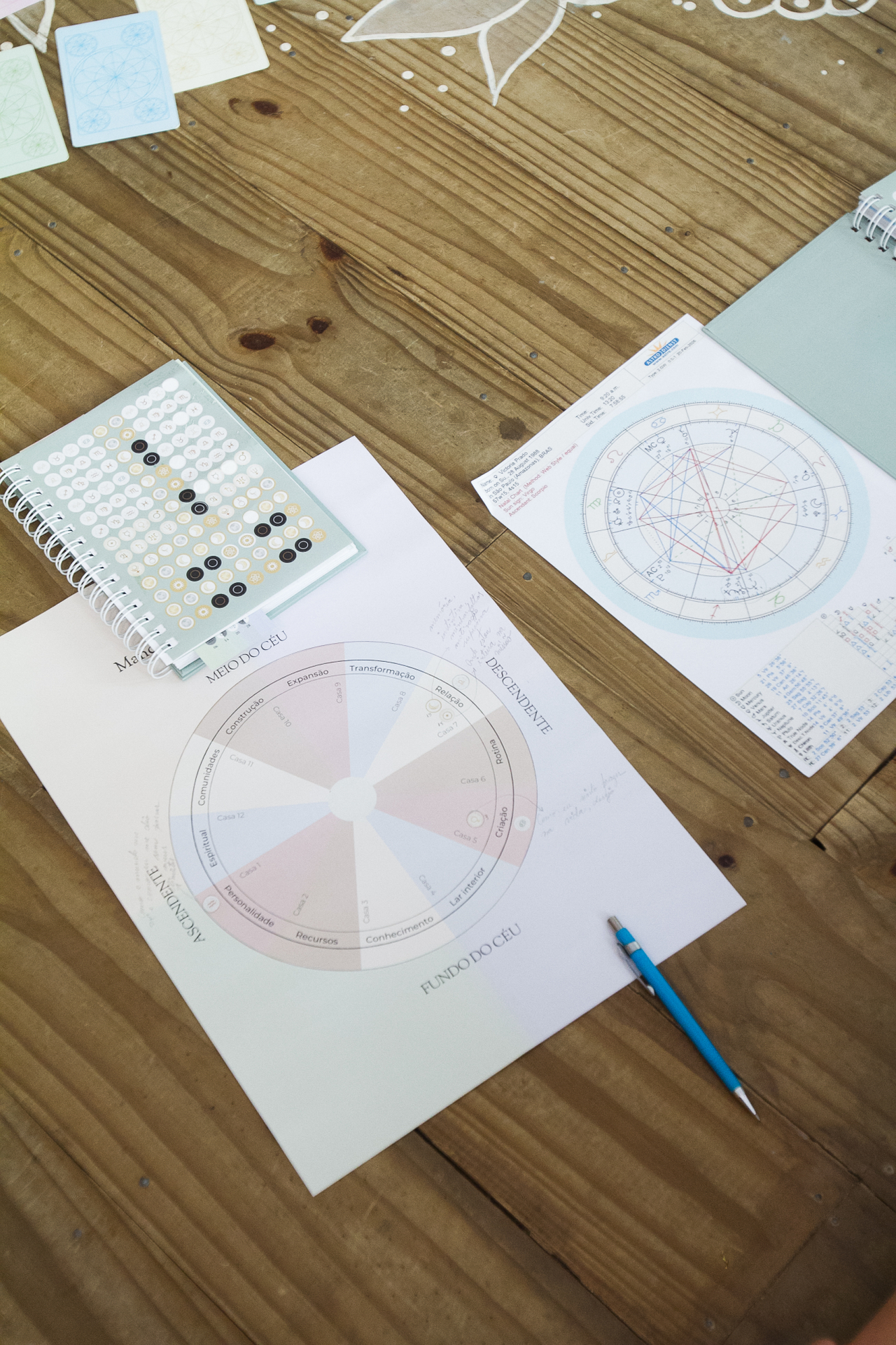 Planner Cíclico aberto sobre a mesa